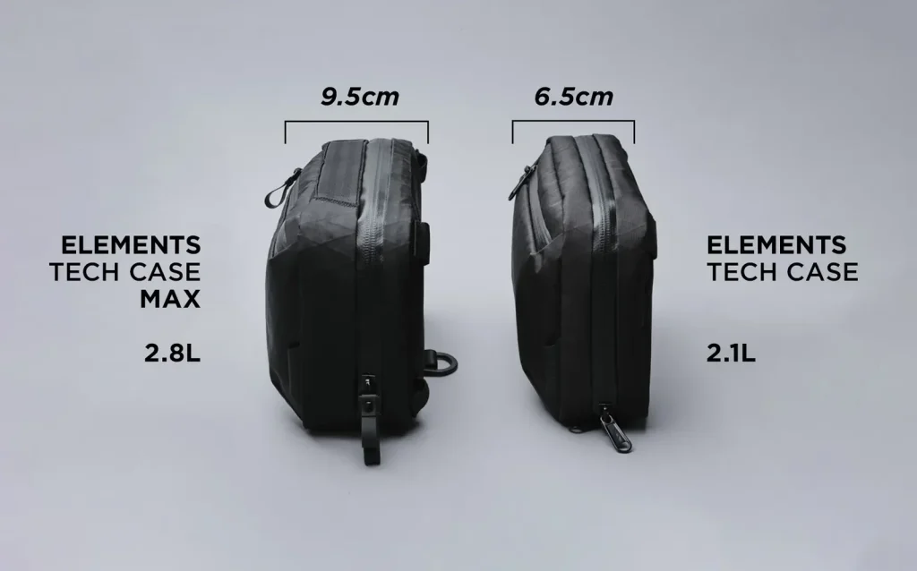 Alpaka Elements Tech Case Max